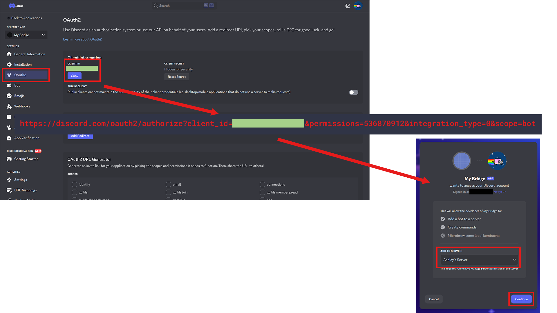 Discord Developer Portal UI with the 'OAuth2' tab selected. A red box is around the 'Client ID' section, with the ID censored in green. There is a red arrow to the text  'https://discord.com/oauth2/authorize?client_id=<CLIENT_ID_HERE>&permissions=536870912&integration_type=0&scope=bot', but the <CLIENT_ID_HERE> section is censored in green. Then a red arrow points from the URL to a modal labeled 'My Bridge wants access to your Discord Account', with the section 'Add to Server' highlighted with a red box and 'Ashley's Server' highlighted in the dropdown menu. There is a red box around the 'Continue' button.